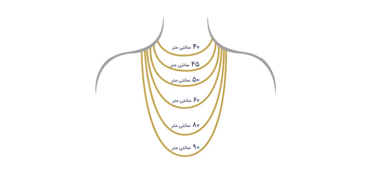 راهنمای سایز گردنبند