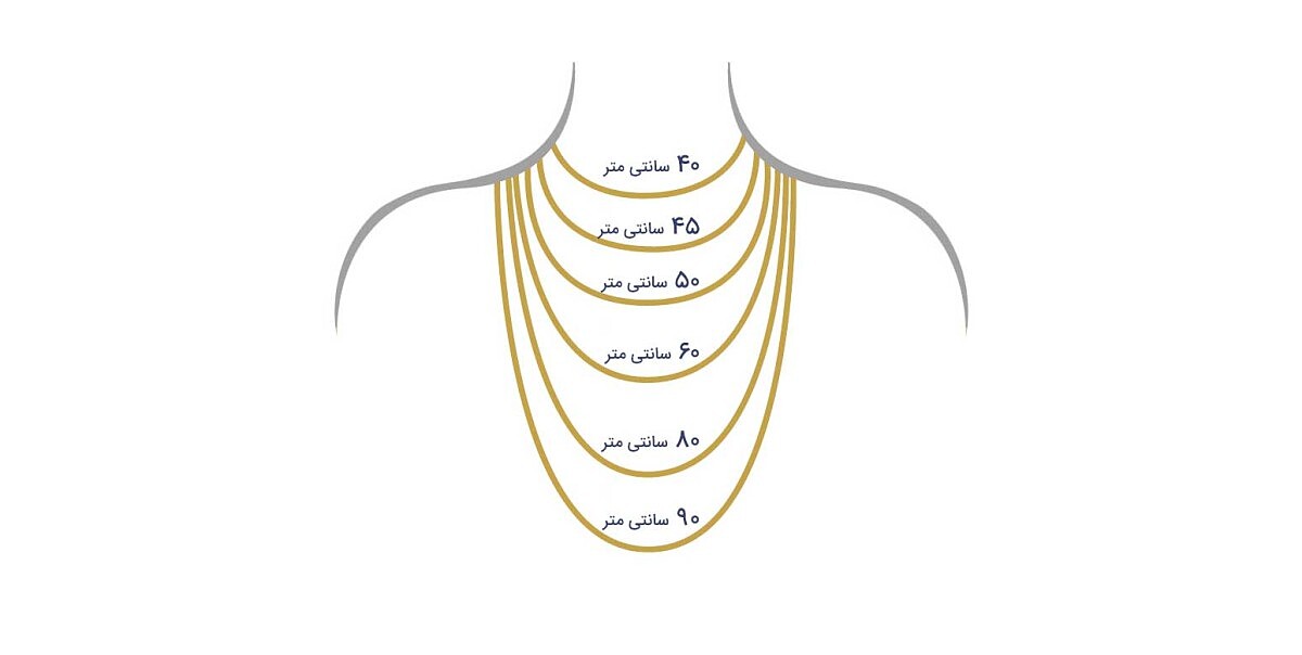 راهنمای سایز طلا 